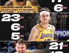 开云体育官网-湖人险胜猛龙，止住连败