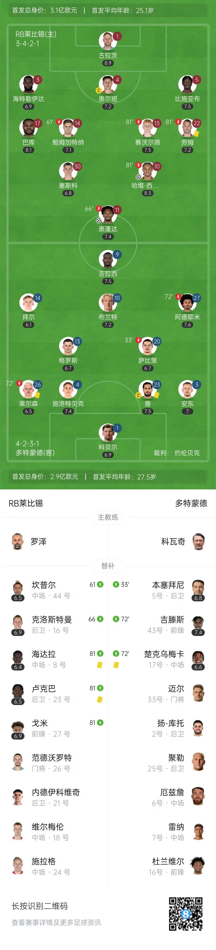 开云体育-勾心斗角，RB莱比锡对多特蒙德展开角逐的简单介绍