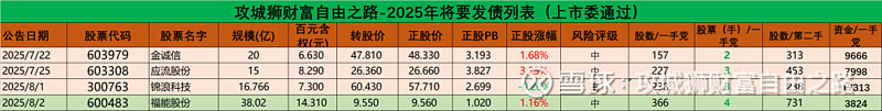 开云体育官方网站-包含阿雅克肖战平，争取下轮反弹的词条