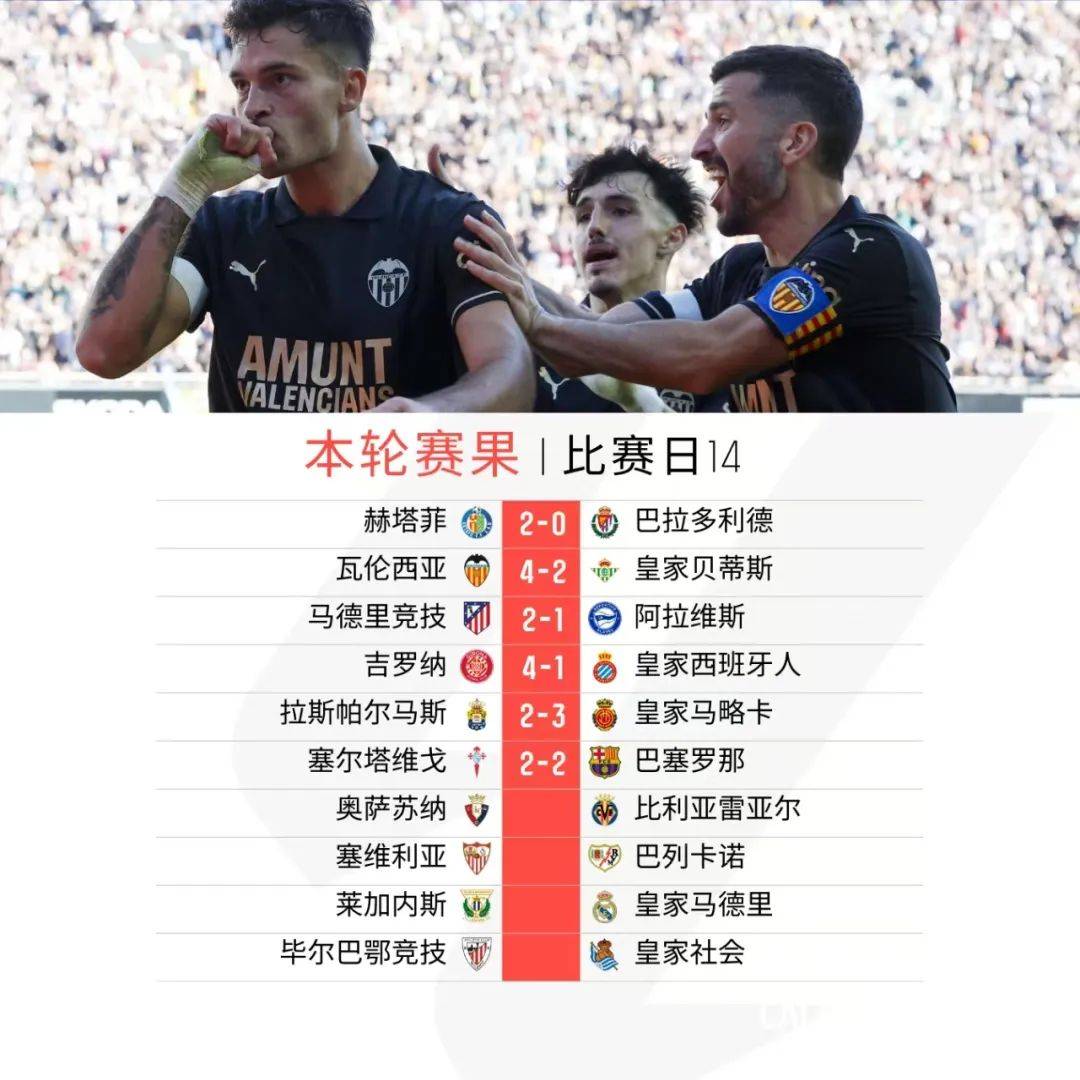 开云体育在线-包含马竞对阵塞尔塔再战，世界四川怎么样的词条