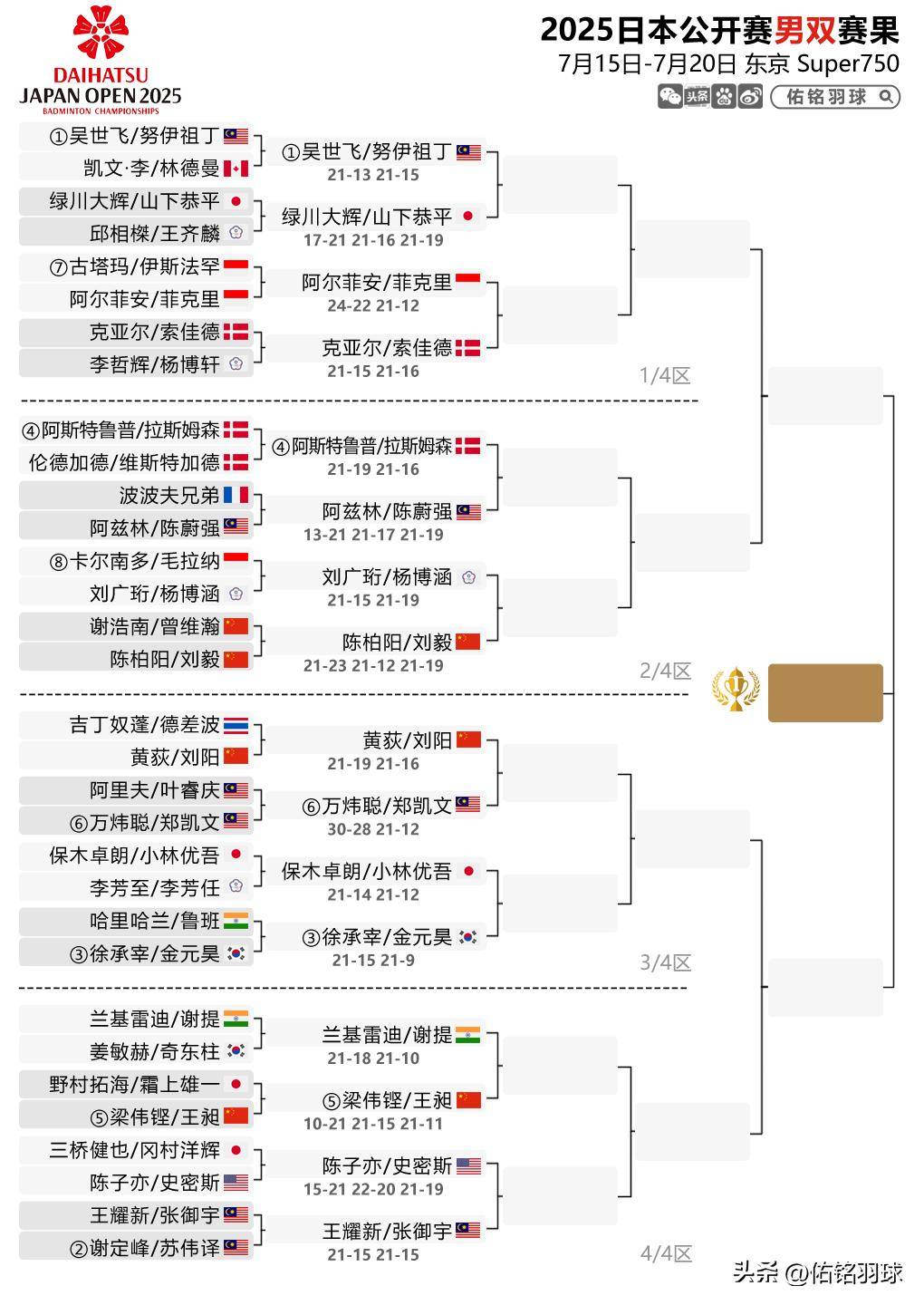 开云体育官网-奥运会赛程公布,焦点大战一触即发的简单介绍