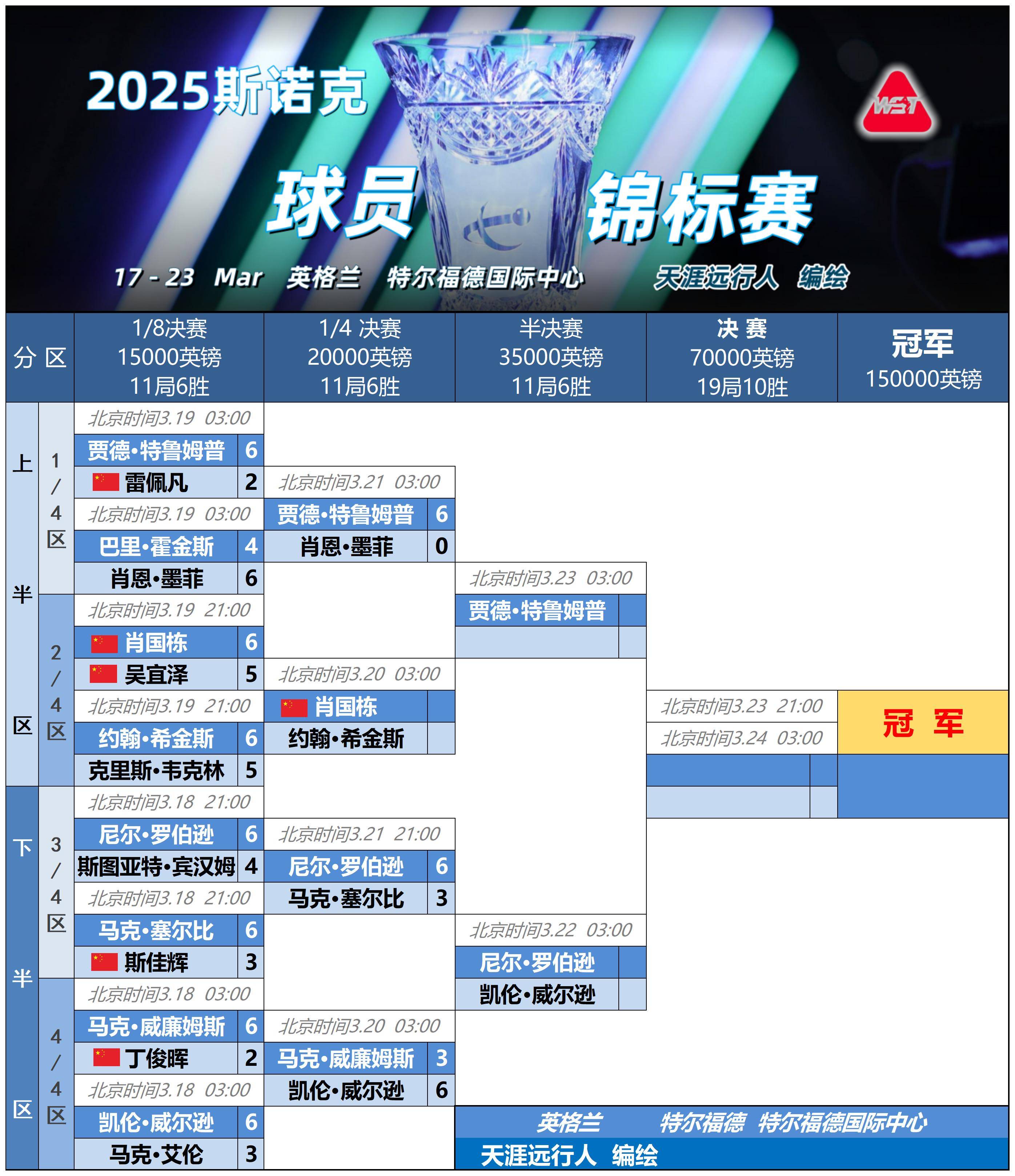 开云体育官网-奥运会赛程公布,焦点大战一触即发的简单介绍