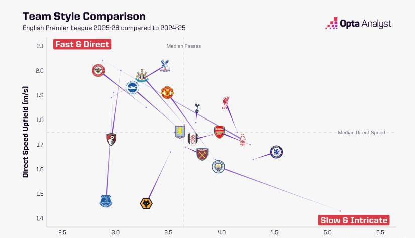 开云体育官网-英超战术调整奏效,成功扭转局势